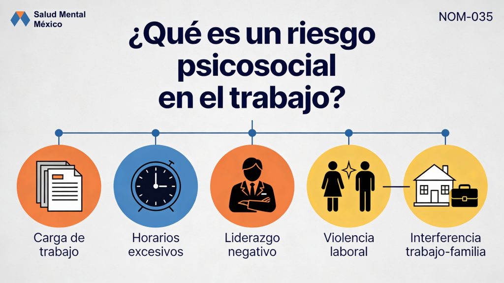 Qué es un riesgo psicosocial en el trabajo